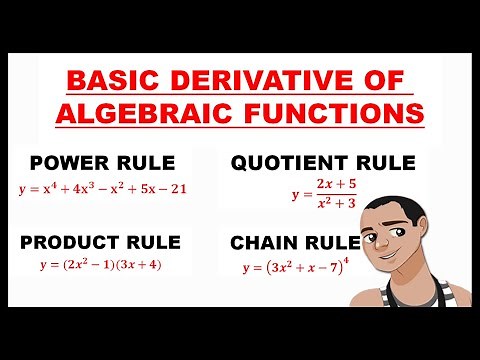 BASIC DERIVATIVE OF ALGEBRAIC FUNCTIONS || BASIC CALCULUS