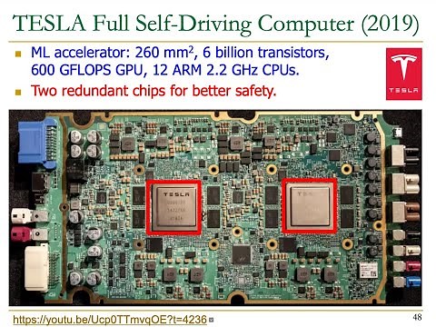 Computer Architecture - Lecture 1: Introduction and Basics (ETH Zürich, Fall 2020)