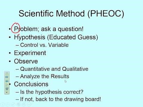 Physical Science Section 1.1 Introduction to Physical Science