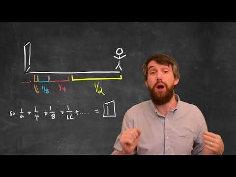 Welcome to Calculus II