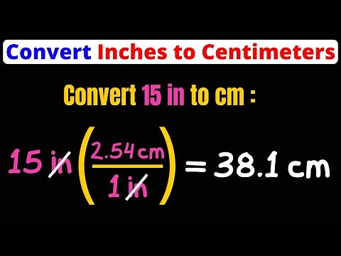 Convert Inches to Centimeters | in to cm | Unit Conversion | Dimensional Analysis | Eat Pi