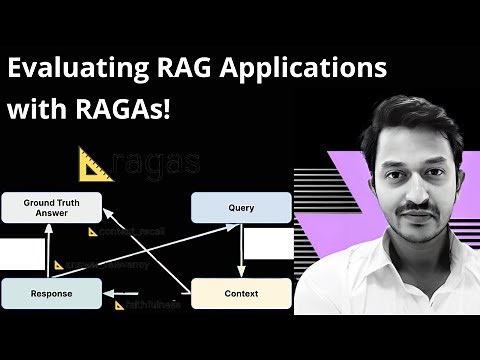 Evaluating RAG Applications in Minutes Using RAGAs!