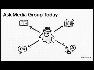 Ask.com : A Search Engine ❓