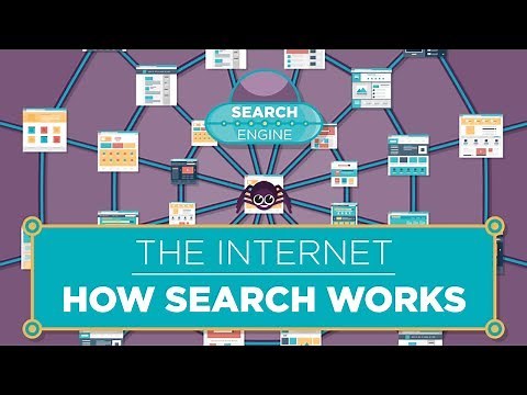 The Internet: How Search Works