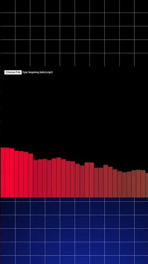 Sound Visualizer Using Web Audio API!