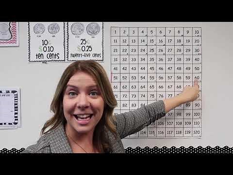 How to Use a 120 Chart to Make Big Numbers