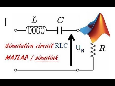 SERIES RLC CIRCUIT USING MATLAB/SIMULINK