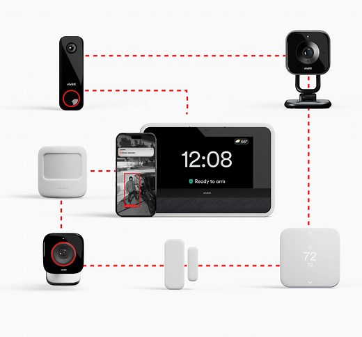 Best Home Security Systems | Alarms Systems | Vivint®️ 855.677.2644