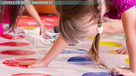 Body Awareness | Definition & Activities