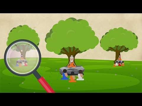 The Ancient India Caste System Explained: Varnas, Dharma, and Social Classes Activities & Lessons