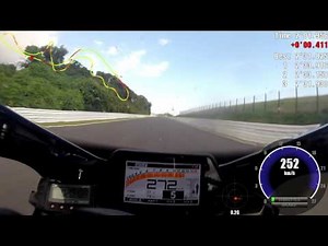 YZF-R1 鈴鹿サーキット
