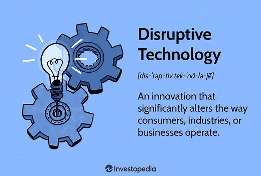 Understanding Disruptive Technology: Examples and Investment Strategies