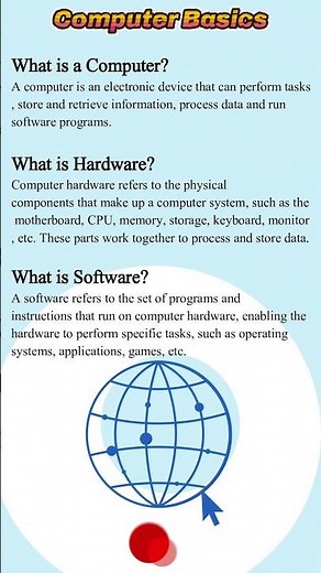 Hardware vs Software: The One Thing Every Beginner Gets Wrong #ComputerBasics #Learning