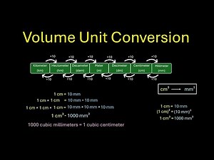 Volume Unit Conversion | Mensuration | Odia Grade 8 | Math | Khan Academy
