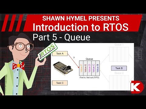 Introduction to RTOS Part 5 - Queue | Digi-Key Electronics