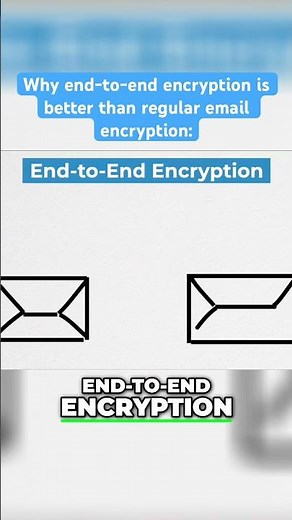 email encryption explained