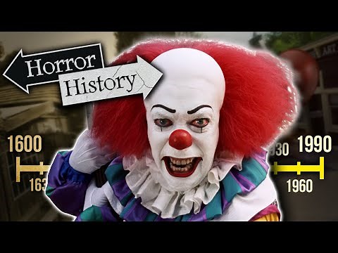 IT: The Complete History of Pennywise (TV Miniseries)