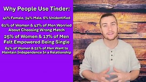 Tinder Statistics 2026 [You won't believe some of these!]