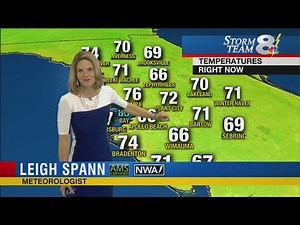 Weather Update- News Channel 8 Today