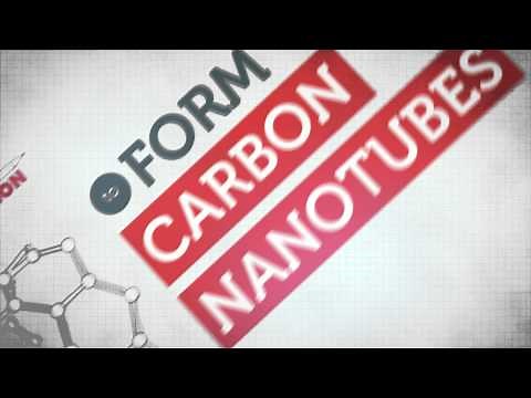 How does nanotechnology work? | RMIT University