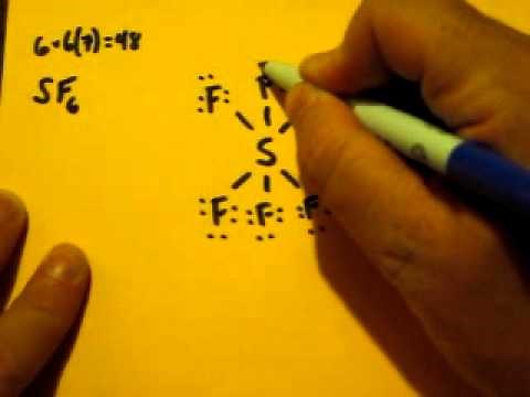 Lewis Dot Structure of SF6 (Sulfur HexaFluoride)