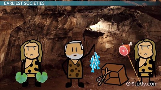 Society | Definition, Characteristics & Examples