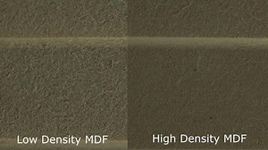 What Is MDF? | Properties, Material, Construction & Strength
