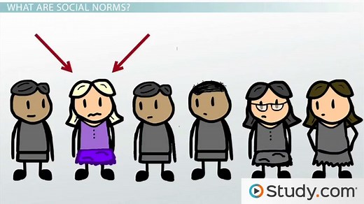 Social Norms | Definition & Examples