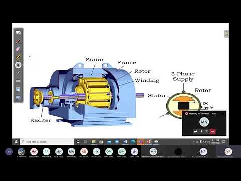 Synchronous Generator Simulation and implementation using MATLAB SIMULINK