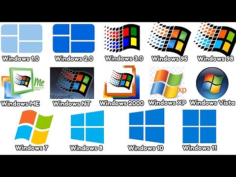 Every Windows Version Explained As Easily As Possible For Beginners