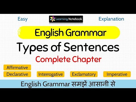 Types of Sentences । Types of Sentences in English Grammar