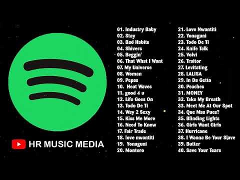 Spotify Global Top 50 2021| Spotify Playlist October 2021 | New Songs Global Top Hits