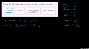 Metric unit conversions: distance