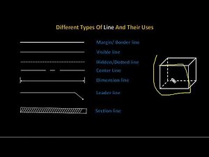 Engineering Drawing | Different Types Of LInes And Their Uses