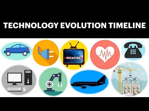 Technology Evolution Timeline