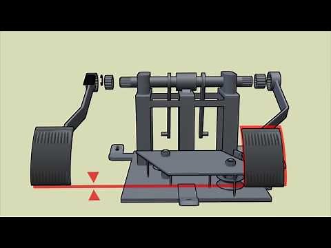 HMDC Dual Control systems