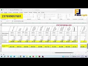 How to declare your taxes in Cameroon - Real regime