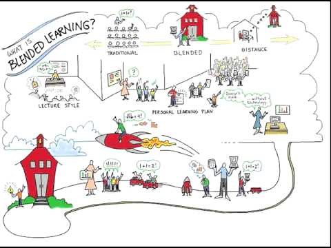 The Basics of Blended Learning