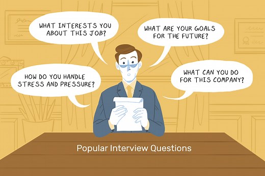 Top 50 Popular Job Interview Questions