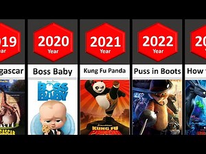 Evolution of DreamWorks Animation Movies (1998-2023) | STATS #comparison #comparisonvideo