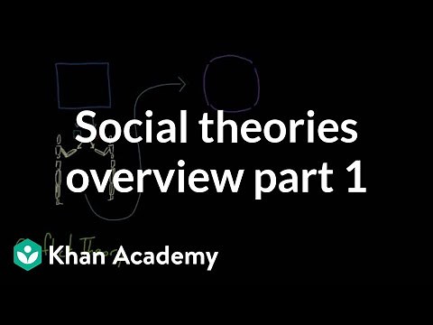 Social theories overview (part 1) | Society and Culture | MCAT | Khan Academy