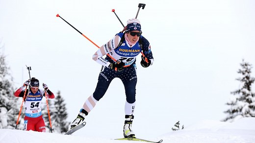 All 15 Winter Olympics Sports: A Full List of 2022 Events